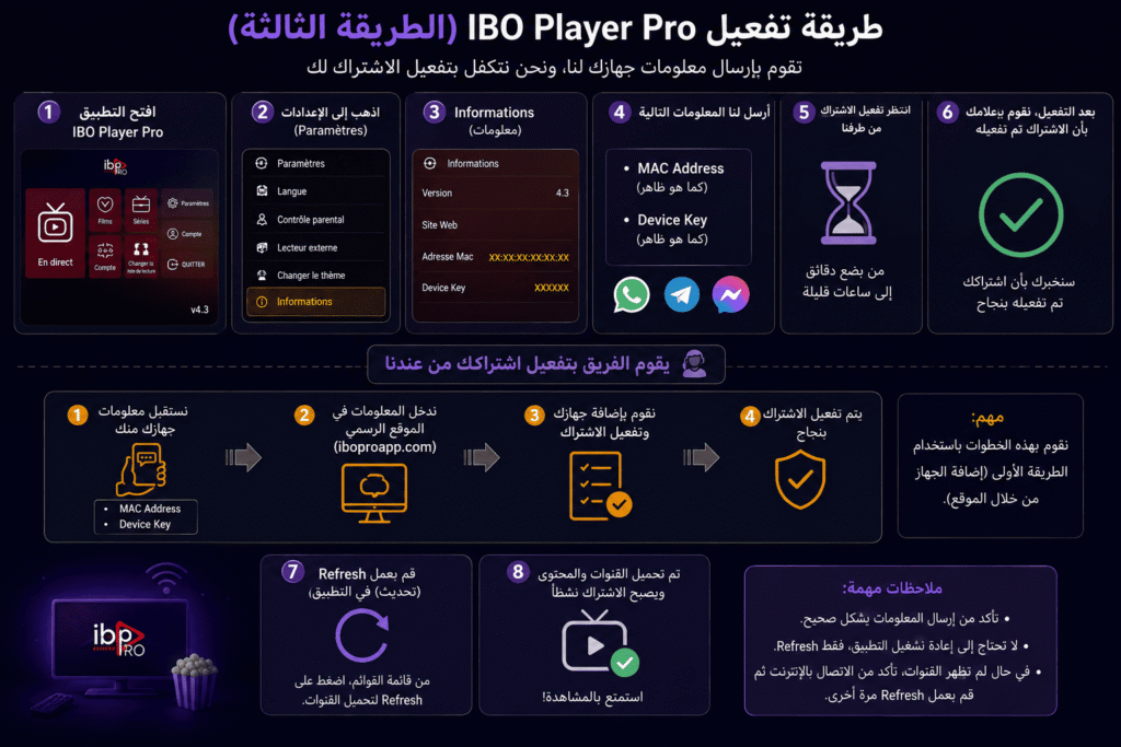 تفعيل تطبيق IBO Player Pro